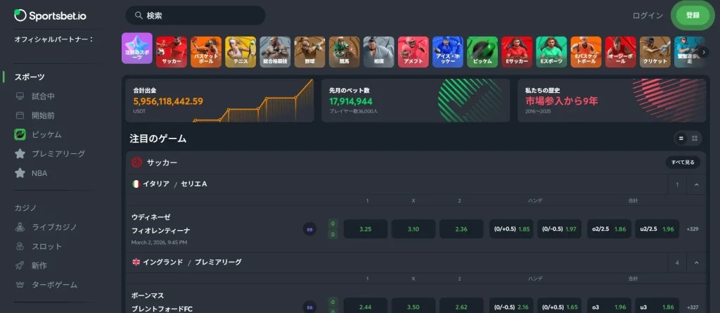 Sportsbet.io